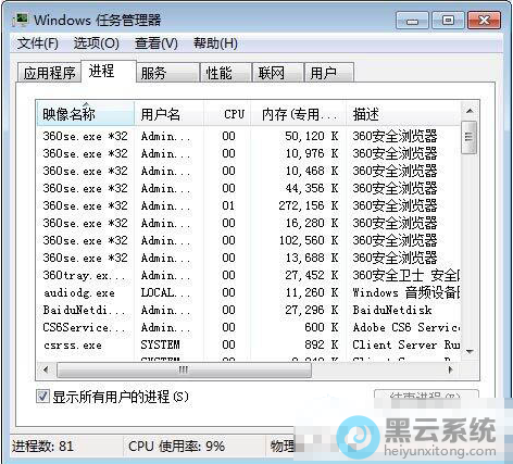 �����������������