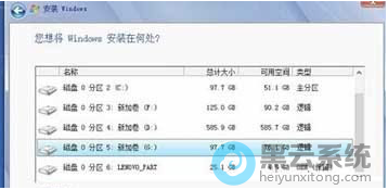 ѡ��װ�ڿռ�ϴ�Ĵ���