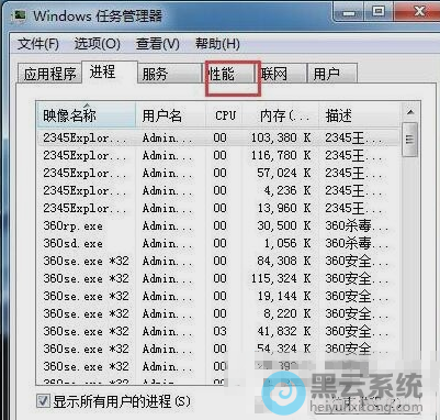 启动任务管理器,选择性能