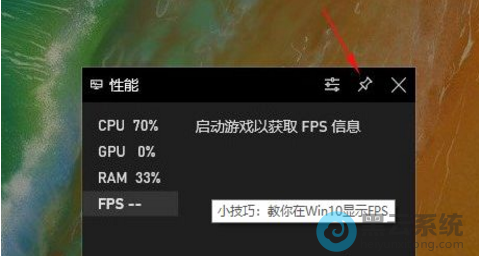 �������Ժ�����ͼ��