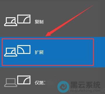 ��ͶӰ������