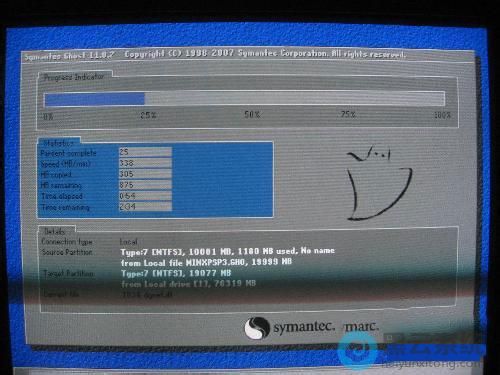 �ѹ��̷����������������