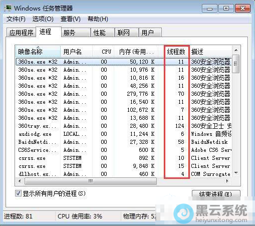 ��������������ɿ���