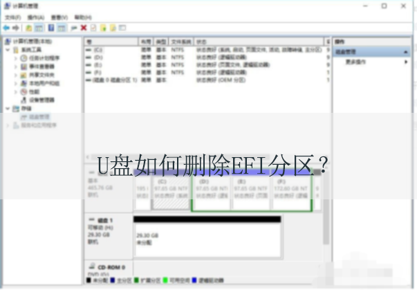 U��ɾ��EFI����