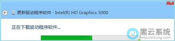 �ȴ��������