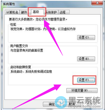 启动故障恢复设置