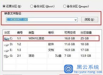 华硕飞行堡垒fx60电脑制作u盘启动盘一键安装win7系统的方法详解