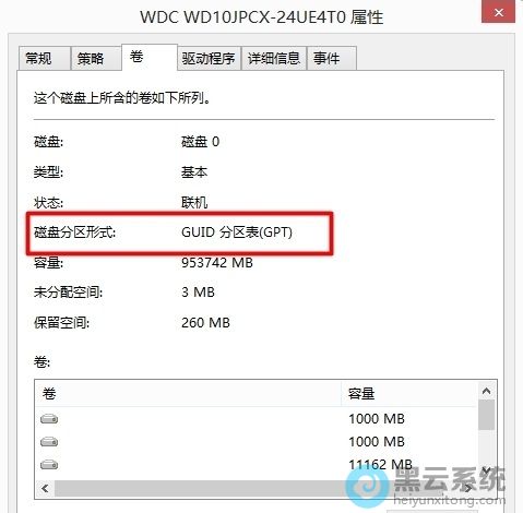 可以看到硬盘的分区模式