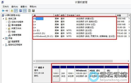 看到硬盘的一般情况
