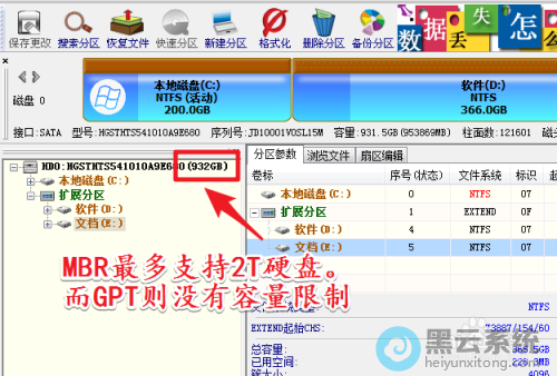 ���ݵ�����