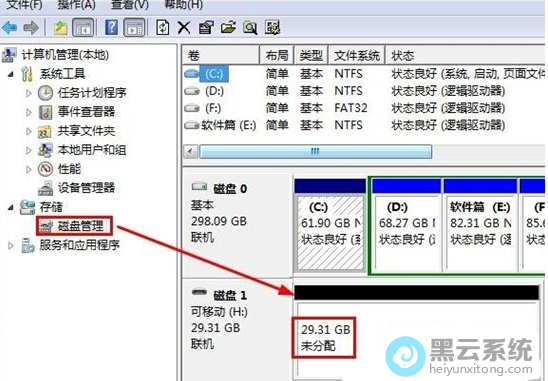 变成未分配的空间磁盘空间