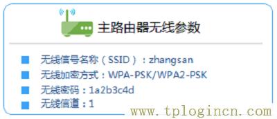 ,tplogin.cn\,192.168.1.1��,http://tplogin.cn/ ��ʼ����,tplogincn����ҳ�����ȥ,tplogin.cn��¼�������Ա����