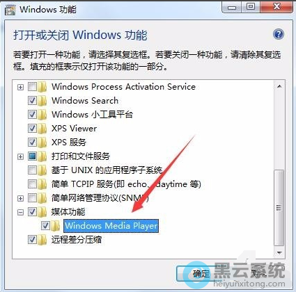 ��ѡ��Ӧ�ĸ�ѡ��